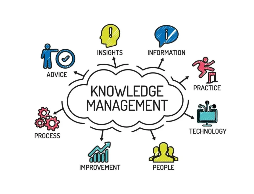 (PKS) Build a Personal Knowledge System That Works