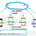 Federated Learning
