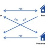 Building a Decentralized Peer-to-Peer Energy Trading Platform with Polkadot and Svelte