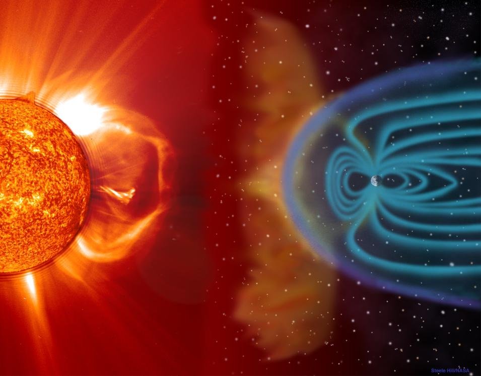 Building a Real-Time Solar Flare Monitor with NASA APIs and React