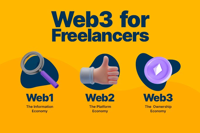 web3